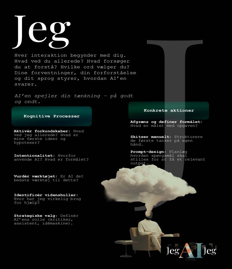 Joel Rangsjö_ Jeg - AI - Jeg_Side_3